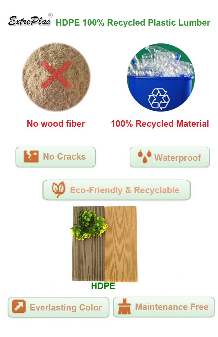 Advantage of HDPE lumber